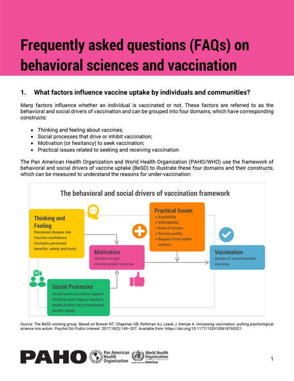 FAQs on behavioral sciences and vaccination