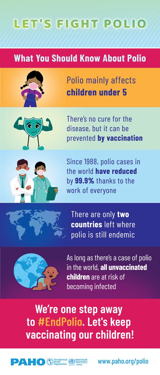 Poliomyelitis - PAHO/WHO | Pan American Health Organization