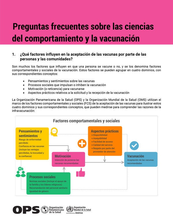 FAQ on behavioral sciences and vaccination