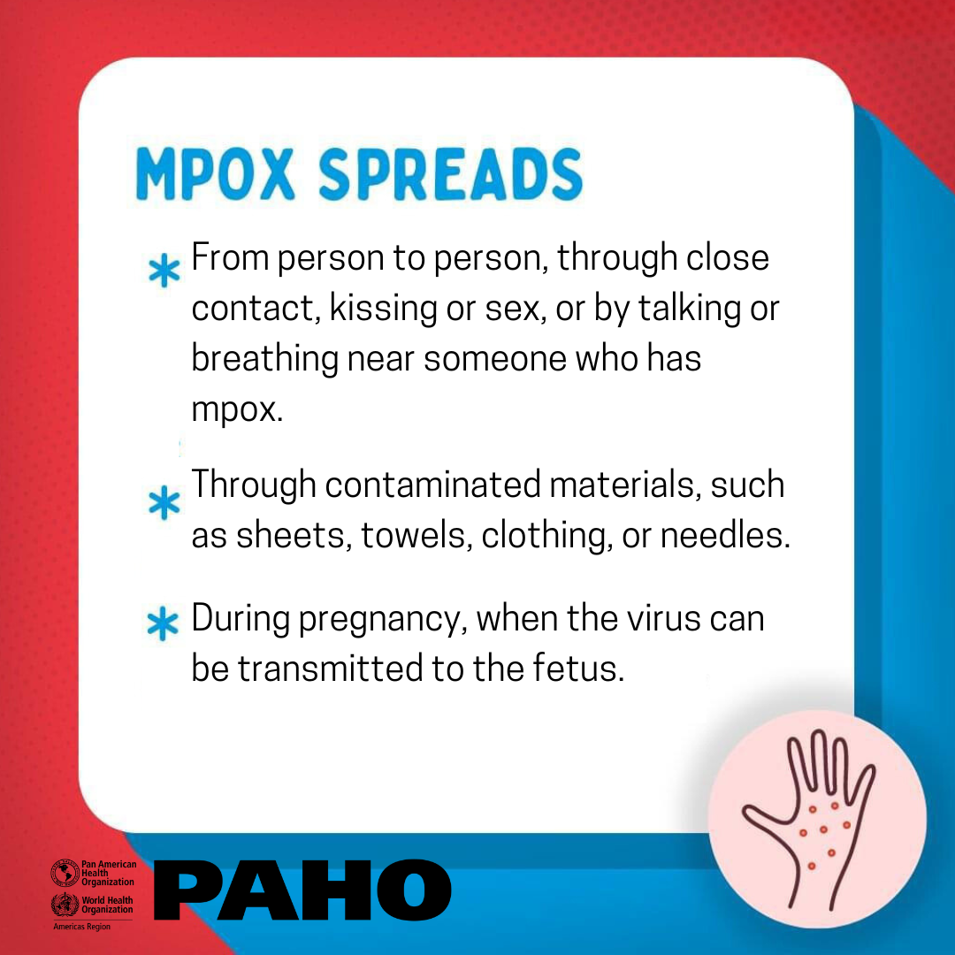 Mpox spreads: from person to person, through close contact, kissing or sex, or by talking or breathing near someone who has mpox; through contaminated materials, such as sheets, towels, clothing, or needles; during pregnancy, when the virus can be transmitted to the fetus.