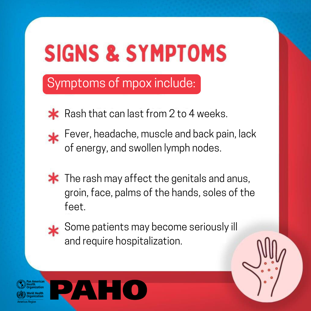 Signs and symptoms - Symptoms of mpox include: rash that can last from 2 to 4 weeks; fever, headache, muscle and back pain, lack of energy, and swollen lymph nodes; the rash may affect the genitals and anus, groin, face, palms of the hands, soles of the feet; some patients may become seriously ill and require hospitalization