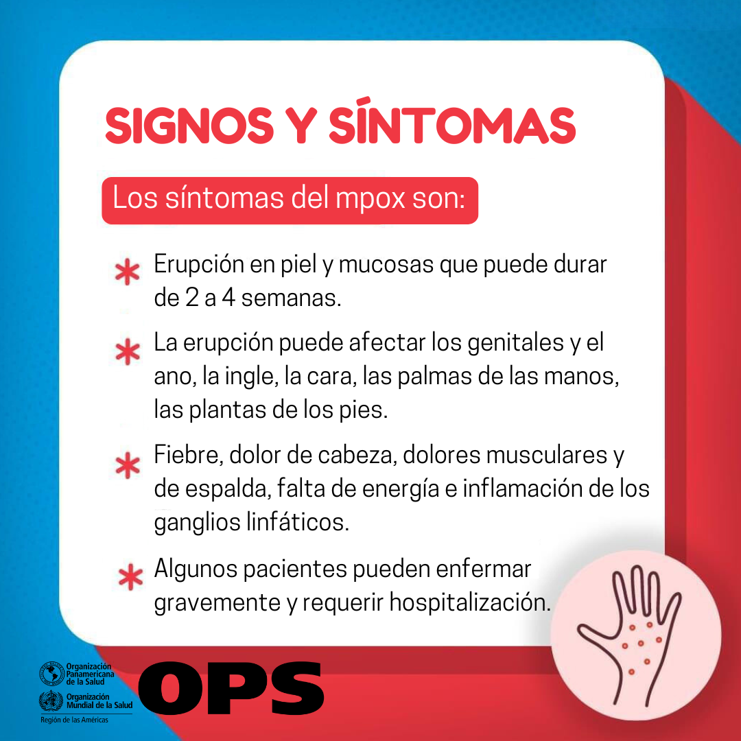 Los síntomas del mpox son: Erupción en piel y mucosas que puede durar de 2 a 4 semanas (la erupción puede afectar los genitales y el ano, la ingle, la cara, las palmas de las manos y las plantas de los pies); Fiebre, dolor de cabeza, dolores musculares y de espalda, falta de energía e inflamación de los ganglios linfáticos; Algunospacientes pueden enfermar gravemente y requerir hospitalización.