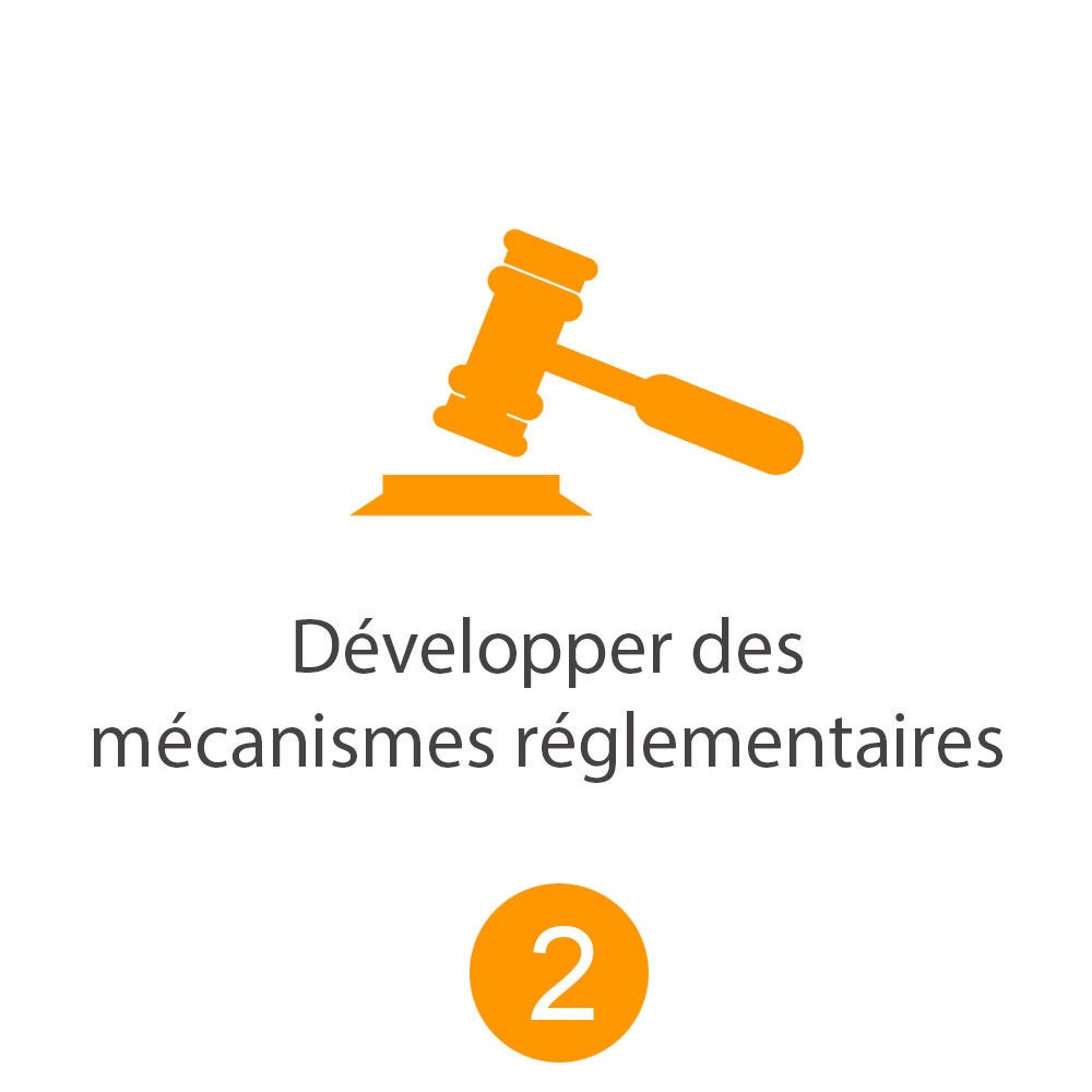 Développer des mécanismes réglementaires