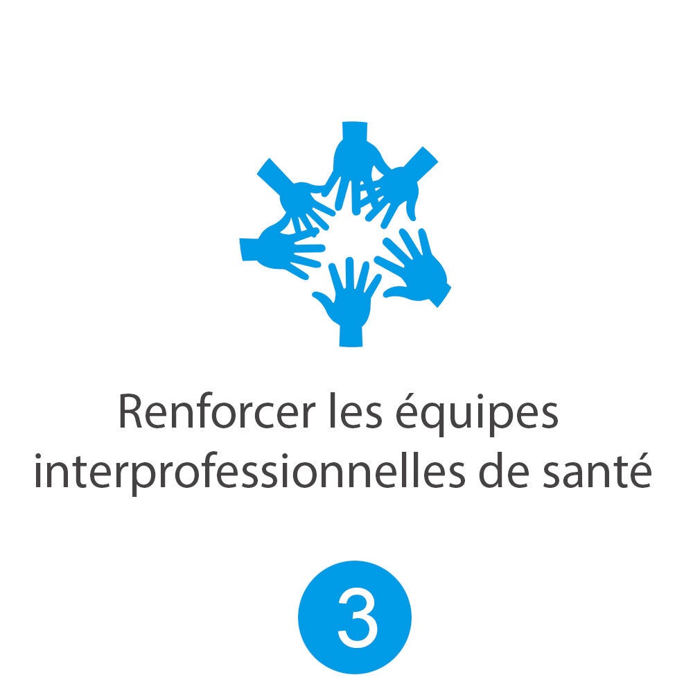 Renforcer les équipes interprofessionnelles de santé