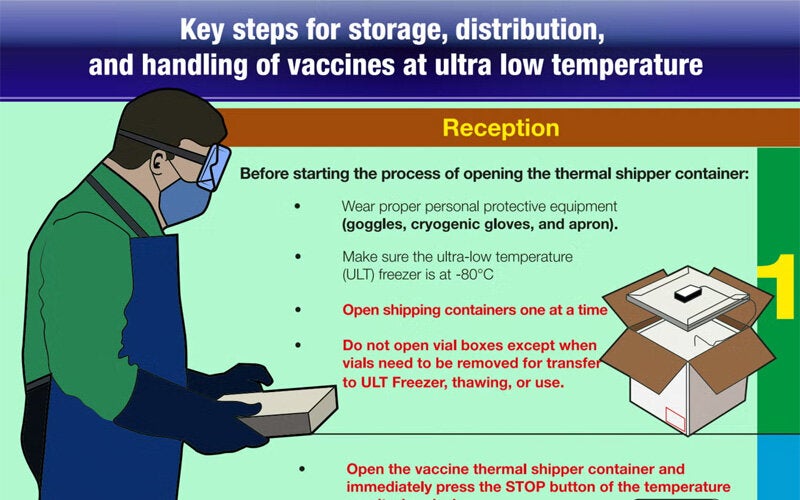 Immunization Job Aids thumb