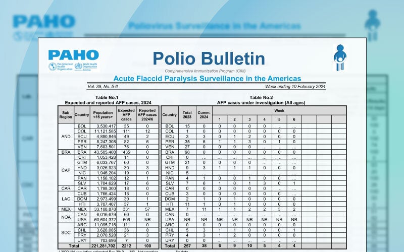 polio bulletin cover thumb