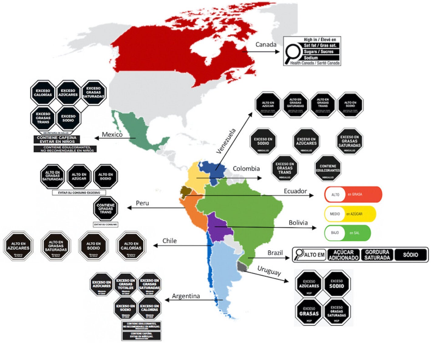 Arriba 83+ Imagen Agenda 2030 Mapa Mental - Abzlocal.mx