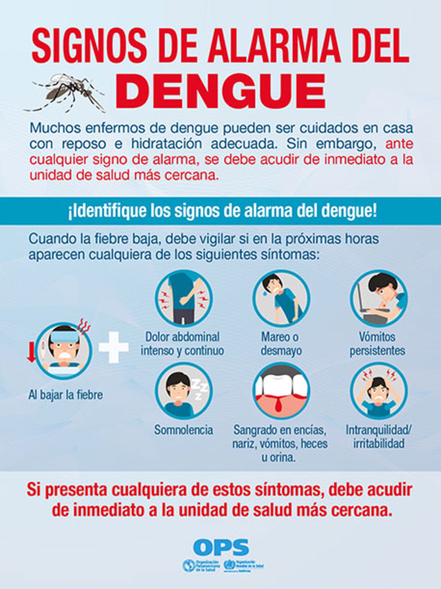 dengue signos de alarma