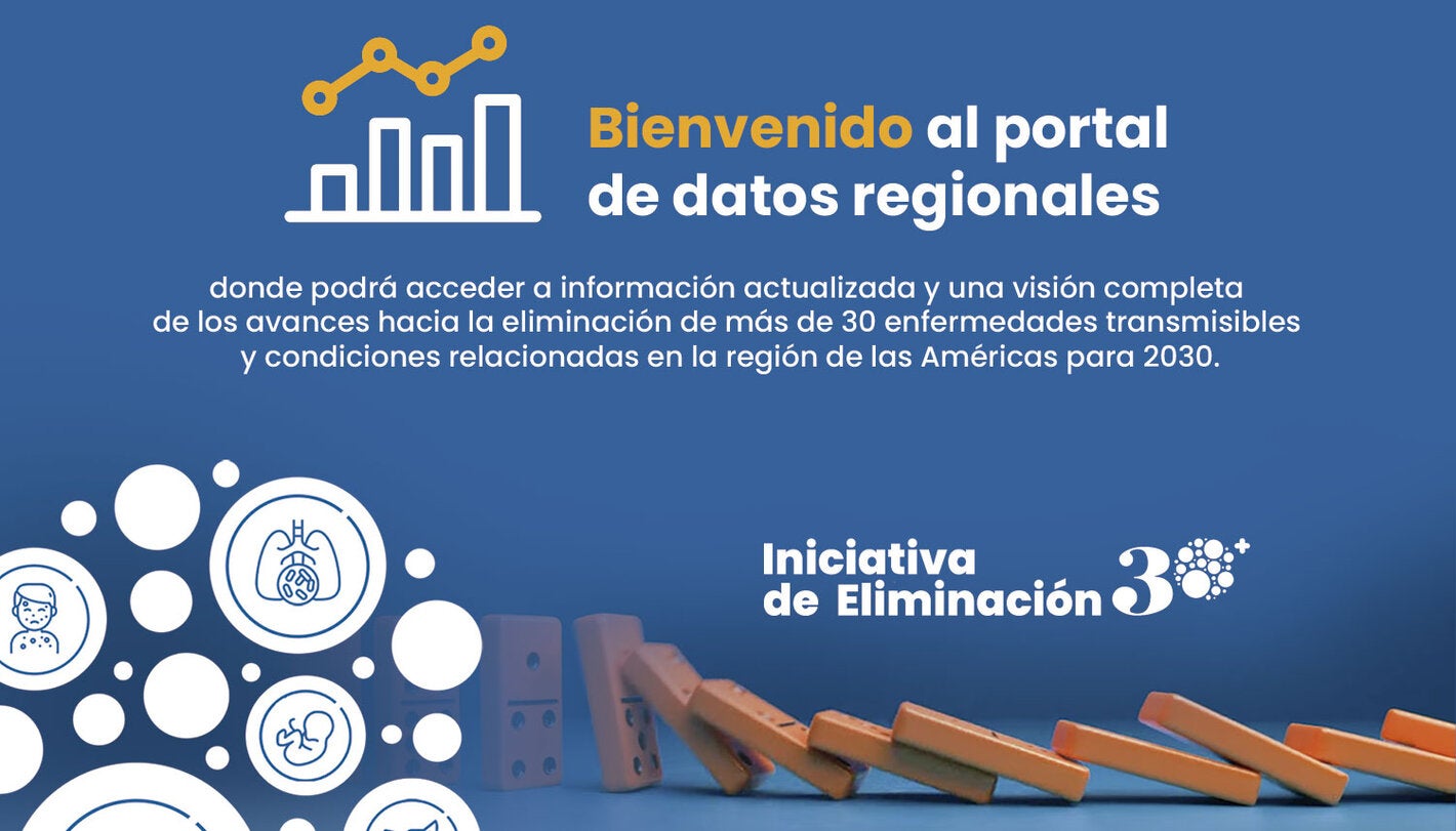 Portal Regional de Datos para la Eliminación de Enfermedades Transmisibles