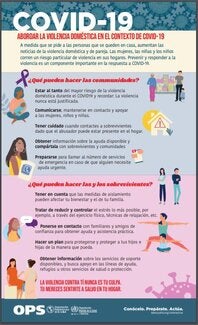 Infografía: Abordar la violencia doméstica en el contexto de COVID-19 (comunidades y sobrevivientes)