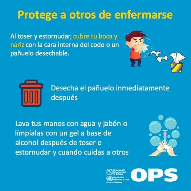 Postales Para Redes Sociales: Protége A Otros De Enfermarse - OPS/OMS ...