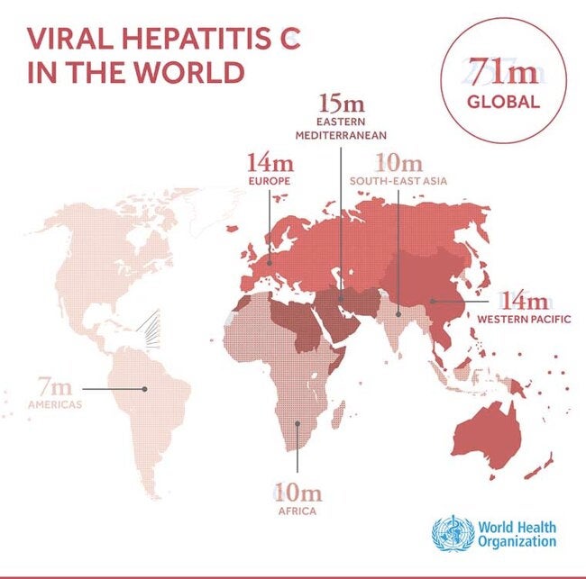 Infographic - World Hepatitis Day 2017: Hepatitis B And C In The World ...