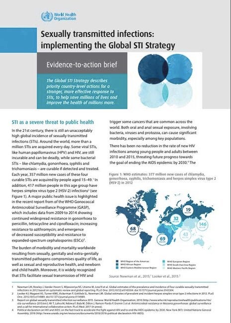 Sexually transmitted infections implementing the Global STI