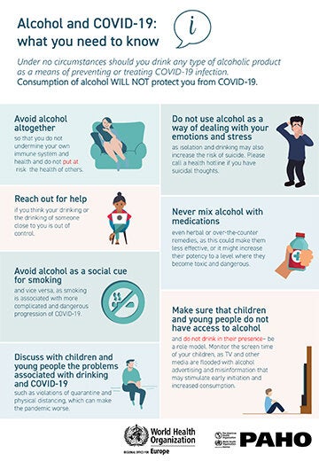 Infographic: Alcohol and COVID-19: what you need to know - PAHO/WHO ...