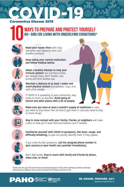 Infographic: COVID-19. Ways To Prepare And Protect Yourself If You´re ...