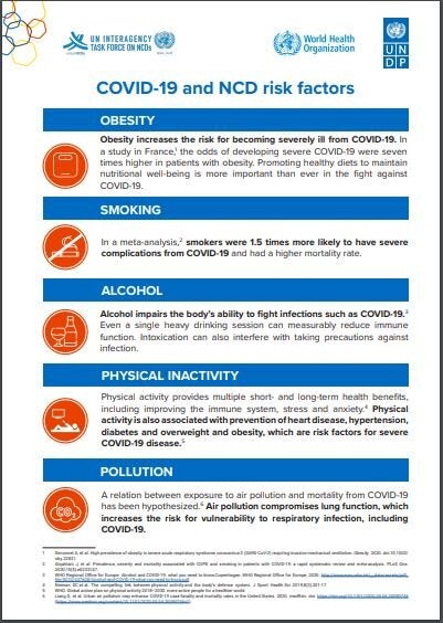 Infographic: COVID-19 And NCD Risk Factors - PAHO/WHO | Pan American ...