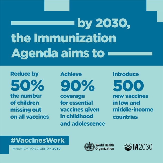 Immunization Agenda 2030 - Goals - PAHO/WHO | Pan American Health ...