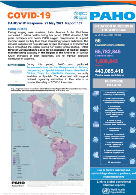 COVID-19 - PAHO/WHO Response, Report 51 (21 May 2021) - PAHO/WHO | Pan ...