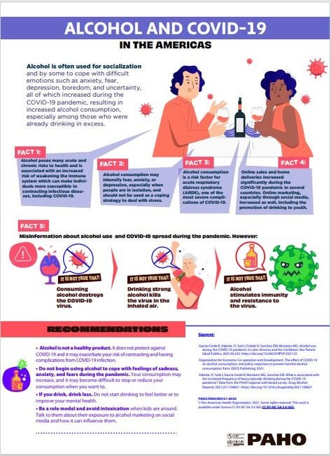 Alcohol Series - Alcohol And COVID-19 In The Americas - PAHO/WHO | Pan ...