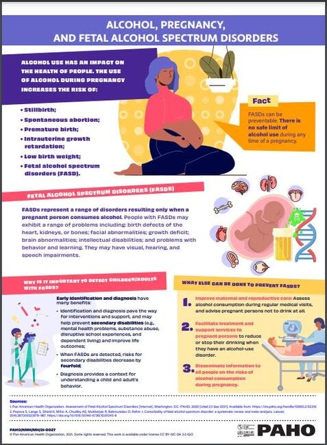 Alcohol Series - Alcohol, Pregnancy, And Fetal Alcohol Spectrum ...