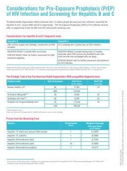 Considerations For Pre-Exposure Prophylaxis (PrEP) Of HIV Infection And ...