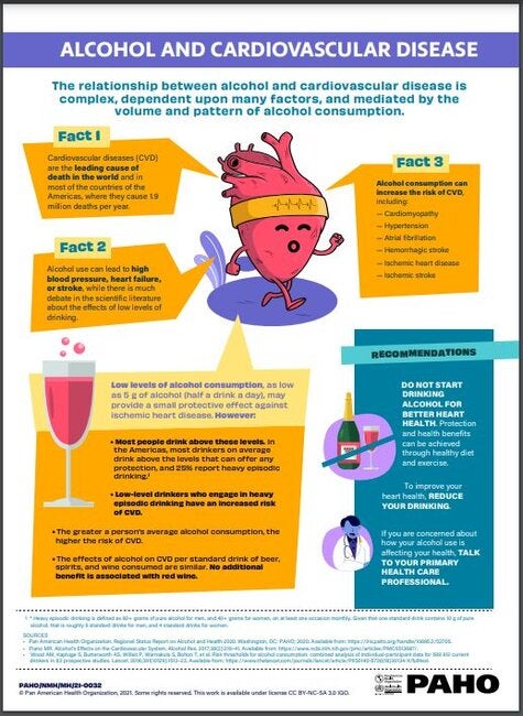 Alcohol Series - Alcohol And Cardiovascular Disease - PAHO/WHO | Pan ...