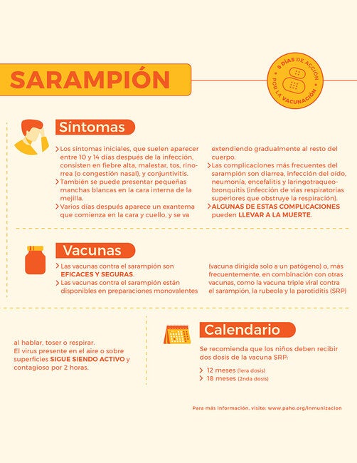 Enfermedades Prevenibles Por Vacunación: Sarampión - OPS/OMS ...