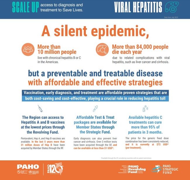 Hepatitis, A Silence Epidemic - PAHO/WHO | Pan American Health Organization