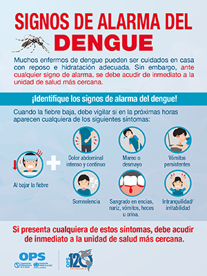 Afiche - Signos De Alarma Del Dengue (versión JPG) - OPS/OMS ...