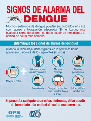 Que Es El Dengue Con Signos De Alarma