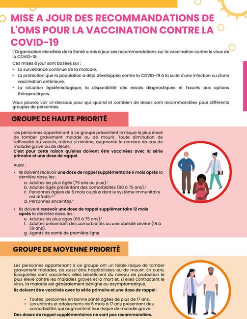 Mise A Jour Des Recommandations De L'OMS Pour La Vaccination Contre La ...