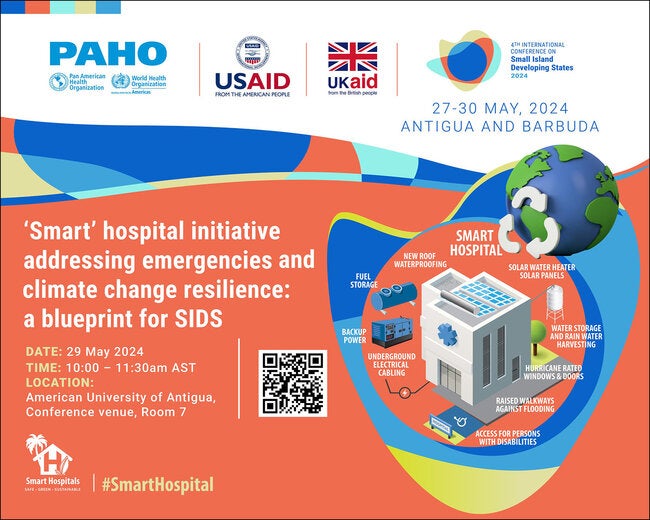 Event flyer: the 4th International Conference on Small Island Developing States (SIDS4) on 27 - 30 May 2024 in Antigua and Barbuda - Side Event Smart Hospitals. Infographic showing a hospital and main Smart improvements (waterproofing roof, fuel storage, backup power, water storage, windows and doors-hurricane rated, access for persons with disabilities
